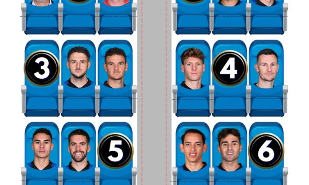 Which seat will you choose on this flight?