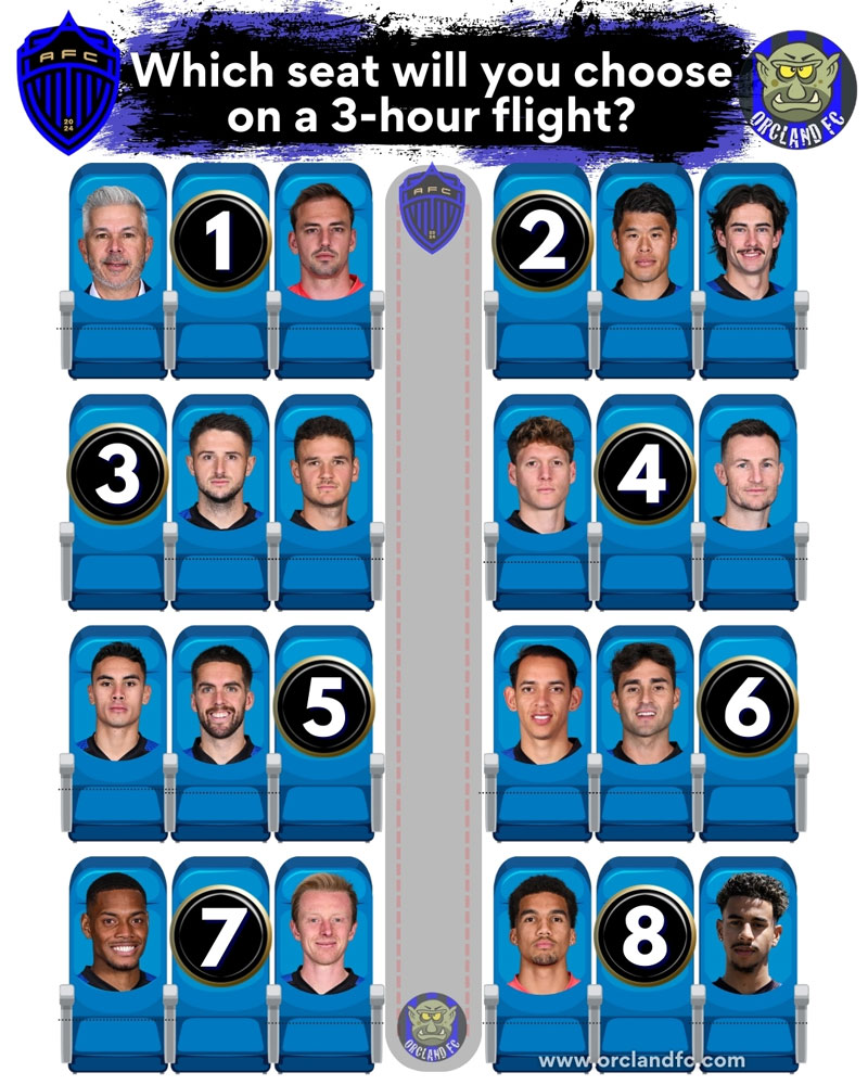 Which seat will you choose on a 3-hour flight with Auckland FC Players? - Orcland FC