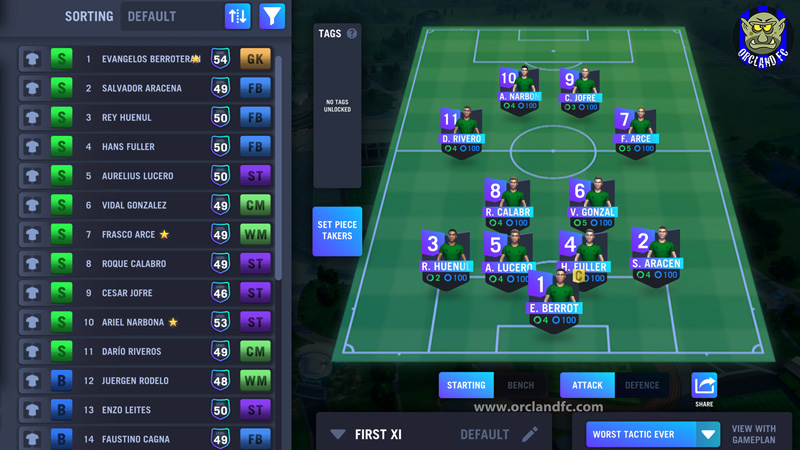 Blackout Football Manager Squad & Tactics | Orcland FC