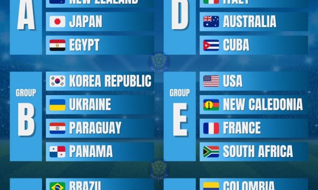 FIFA U-20 World Cup 2025 – Chile