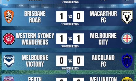 A-League Men 25/26 – Round 1 Results