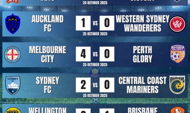 A-League Men 25/26 – Round 2 Results