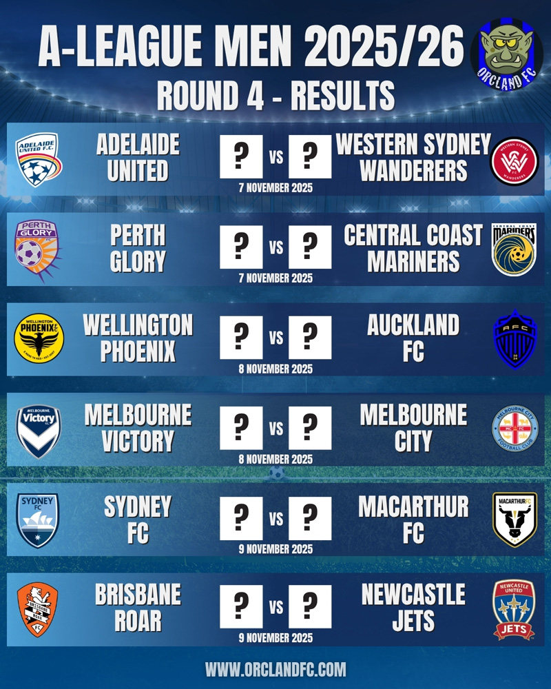 A-League Men 2025/26 Round 4 | Orcland FC