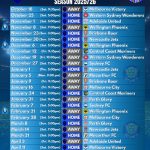 Auckland FC Fixtures | A-League Season 2025/26 | Orcland FC