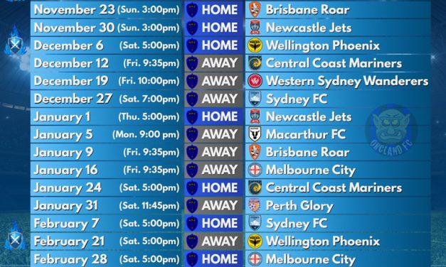 Auckland FC Fixtures & Results – Season 25/26