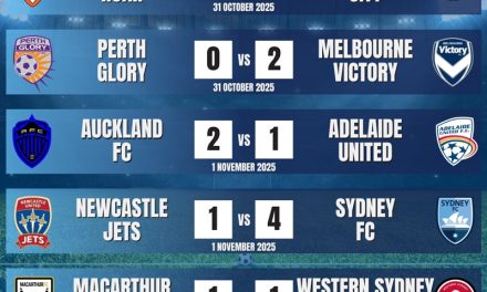 A-League Men 25/26 – Round 3 Results