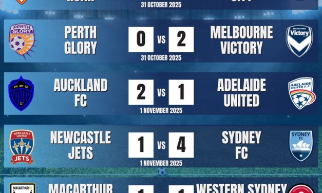 A-League Men 25/26 – Round 3 Results