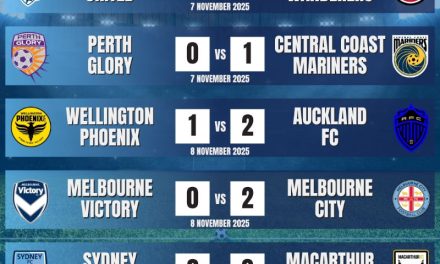 A-League Men 25/26 – Round 4 Results