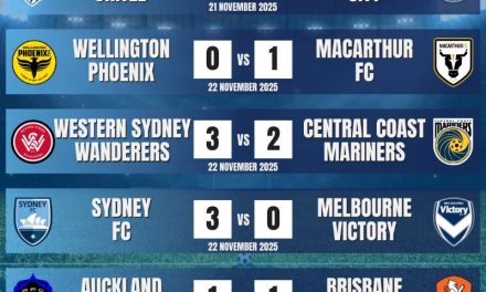 A-League Men 25/26 – Round 5 Results