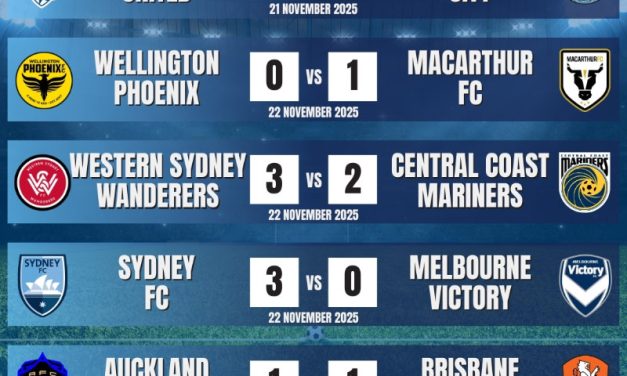 A-League Men 25/26 – Round 5 Results