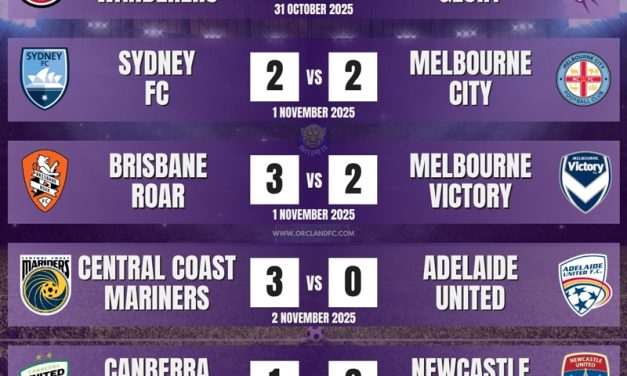 A-League Women 25/26 – Round 1 Results