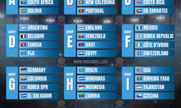 FIFA U-17 World Cup 2025 – Qatar