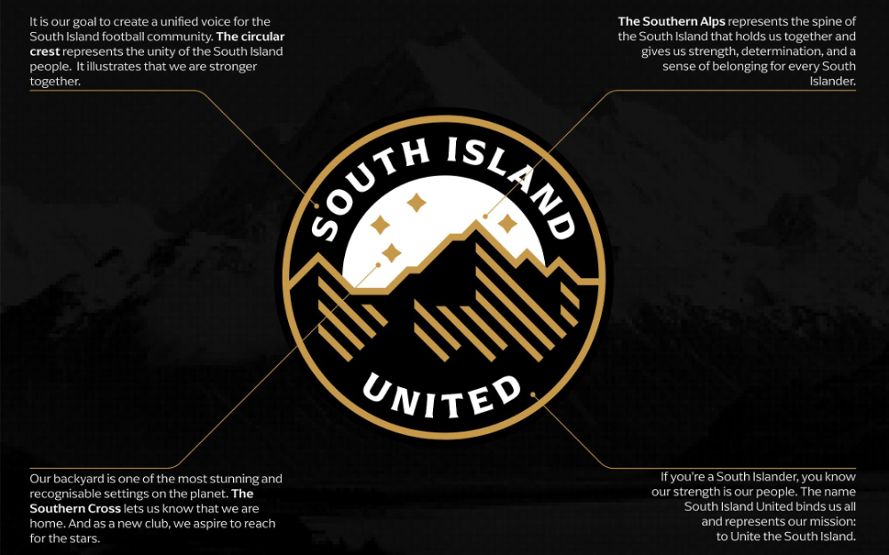 The South Island United Logo / Crest that the team will wear for the OFC Pro League. A description of what each part of the logo represents. Orcland FC