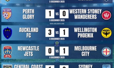 A-League Men 25/26 – Round 7 Results
