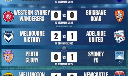 A-League Men 25/26 – Round 8 Results