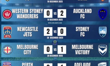 A-League Men 25/26 – Round 9 Results