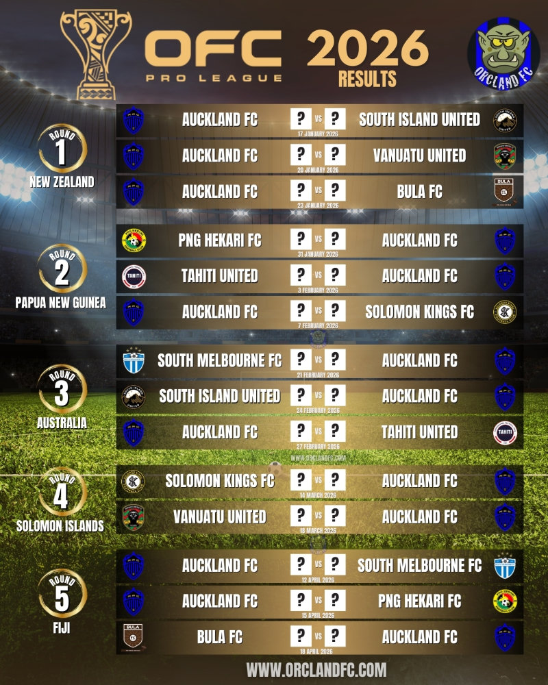 Auckland FC Fixtures in the OFC Pro League 2026 | Orcland FC