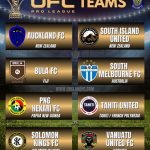OFC Pro League Teams - Auckland FC, Bula FC, PNG Hekari FC, Solomon Kings FC, South Island United FC, South Melbourne FC, Tahiti United, Vanuatu United FC | Orcland FC