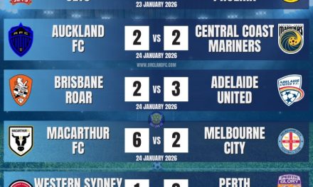 A-League Men 25/26 – Round 14 Results 
