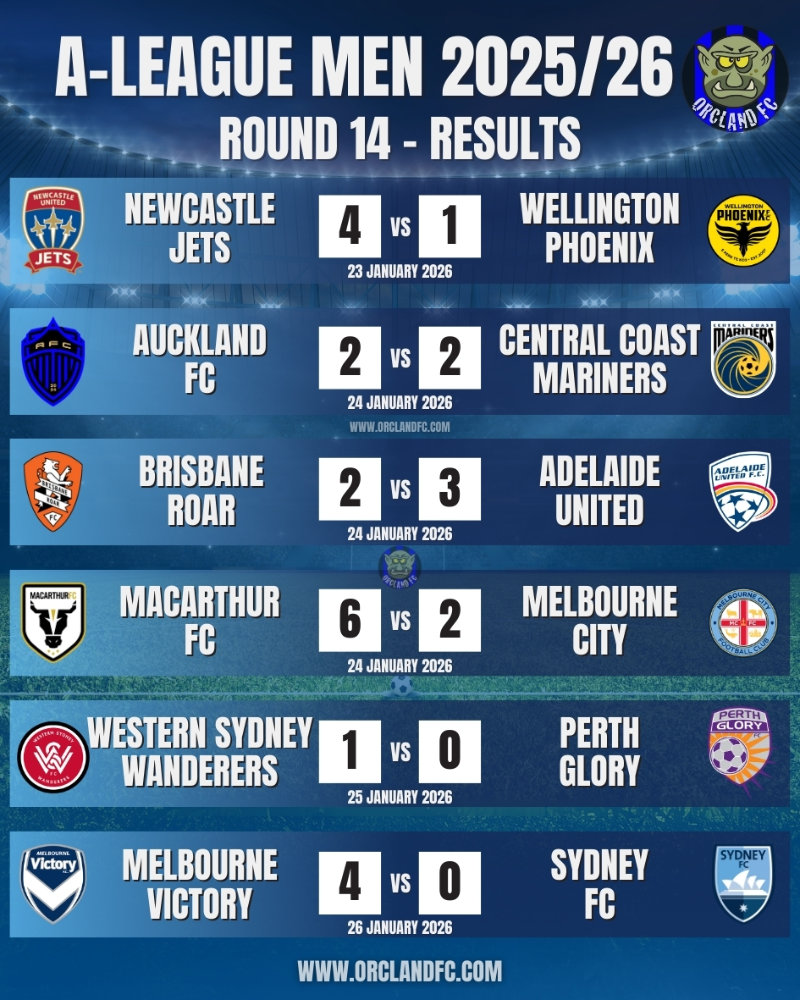 A-League 25/26 Match Results and Goal Scorers for Round 14 - Newcastle Jets FC vs. Wellington Phoenix FC, Auckland FC vs. Central Coast Mariners FC, Brisbane Roar FC vs. Adelaide United FC, Macarthur FC vs. Melbourne City FC, Western Sydney Wanderers FC vs. Perth Glory FC, Melbourne Victory vs. Sydney FC - Isuzu Ute A-League Men covered by Orcland FC