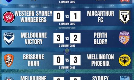 A-League Men 25/26 – Round 11 Results