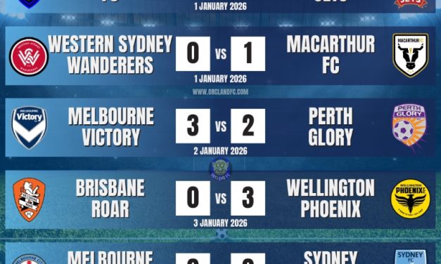 A-League Men 25/26 – Round 11 Results