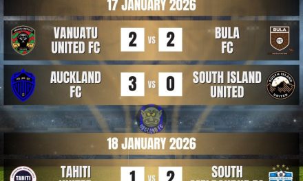 OFC Pro League 2026 – Round 1 Fixtures & Results