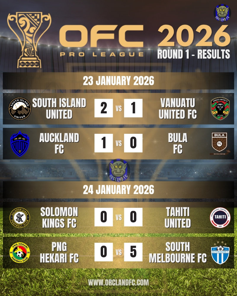 OFC Pro League 2026 Round 1 Results North Harbour Stadium - South Island United vs Vanuatu United FC, Auckland FC vs Bula FC, Solomon Kings FC vs Tahiti United, PNG Hekari FC vs South Melbourne FC