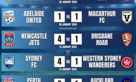 A-League Men 25/26 – Round 15 Results 