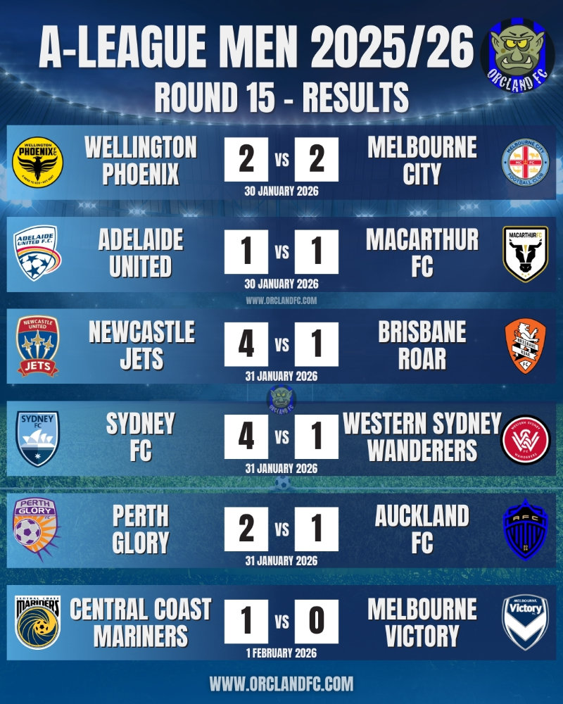 A-League 25/26 Match Results and Goal Scorers for Round 14 - Wellington Phoenix FC vs. Melbourne City FC, Adelaide United FC vs. Macarthur FC, Newcastle Jets FC vs. Brisbane Roar FC, Sydney FC vs. Western Sydney Wanderers FC, Perth Glory FC vs. Auckland FC, Central Coast Mariners FC vs. Melbourne Victory - Isuzu Ute A-League Men covered by Orcland FC