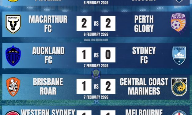 A-League Men 25/26 – Round 16 Results 