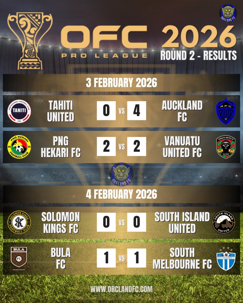 OFC Pro League 2026 Round 2 Results - Tahiti United vs Auckland FC, PNG Hekari FC vs Vanuatu United FC, Solomon Kings FC vs South Island United, Bula FC vs South Melbourne FC | Orcland FC covering the OFC Pro League