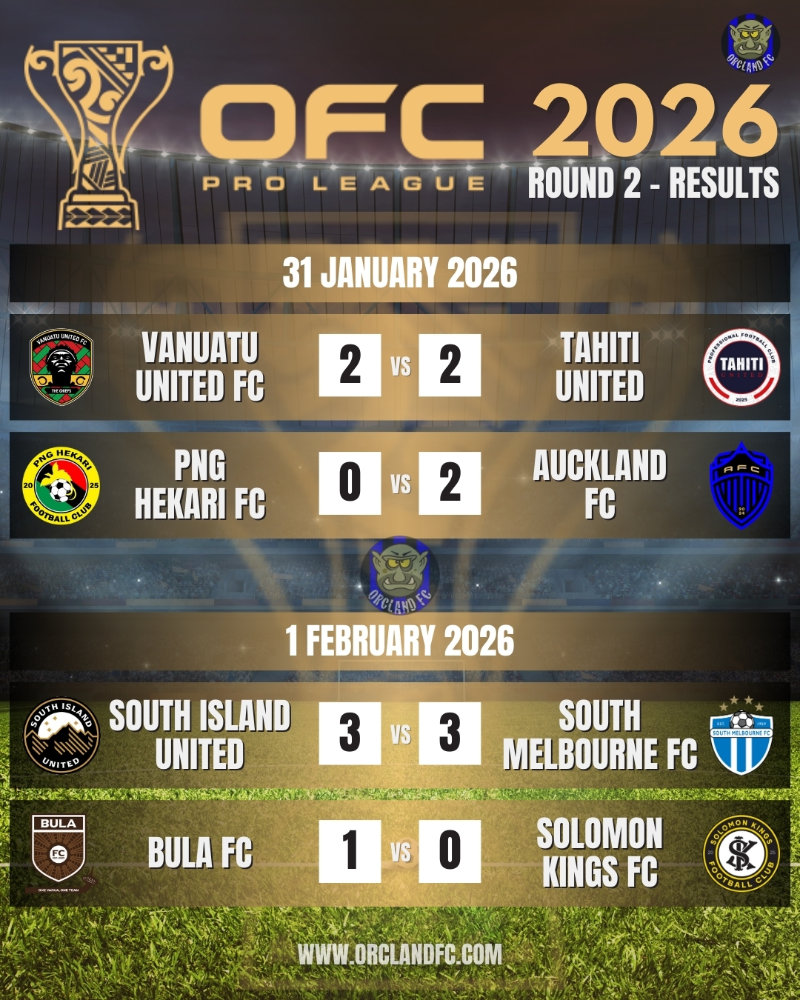 OFC Pro League 2026 Round 2 Results - Vanuatu United FC vs Tahiti United, PNG Hekari FC vs Auckland FC, South Island United vs South Melbourne FC, Bula FC vs Solomon Kings FC | Orcland FC covering the OFC Pro League