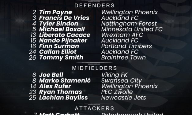 New Zealand Squad for FIFA World Cup 2026