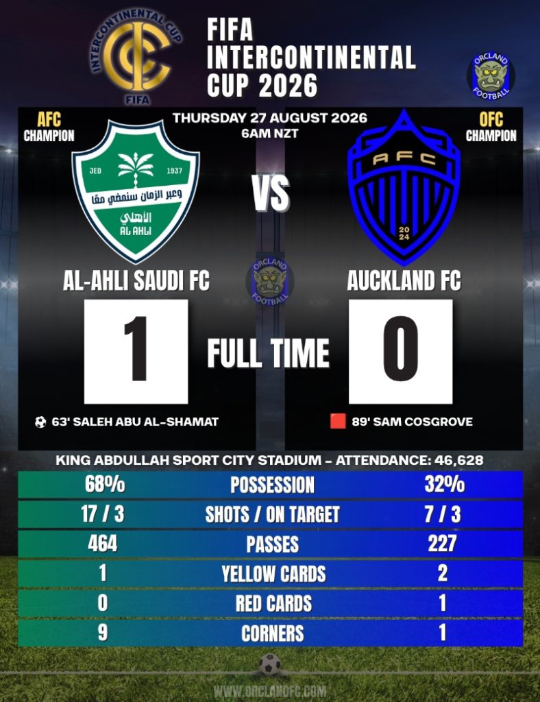 Al-Ahli Saudi FC vs Auckland FC Match Statistics and Results - FIFA Intercontinental Cup 2026 - Orcland Football
