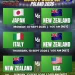 New Zealand's matches at the FIFA U-20 Women's World Cup 2026 in Poland - Orcland Football.