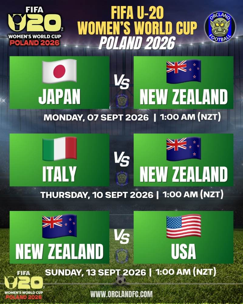 New Zealand's matches at the FIFA U-20 Women's World Cup 2026 in Poland - Orcland Football.