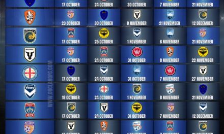A-League Men 2026/27 – First 5 matches of every team