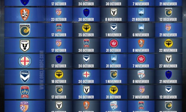 A-League Men 2026/27 – First 5 matches of every team