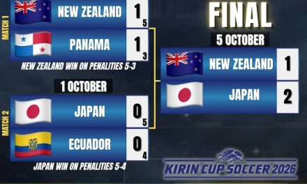 Kirin Cup 2026